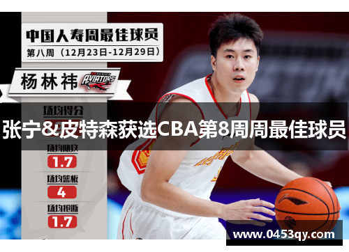 张宁&皮特森获选CBA第8周周最佳球员